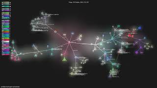 awslabsmultiagentorchestrator  Gource visualisation [upl. by Church]