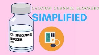 CALCIUM CHANNEL BLOCKERS SIMPLIFIED [upl. by Jorin743]