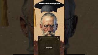 PART 7 Wilhelm WundtThe Untold Story of the Father of Experimental Psychology [upl. by Criswell191]