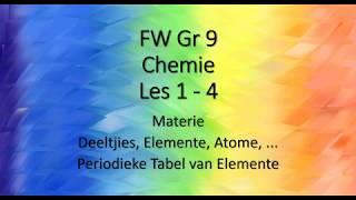 Chemie Graad 9 Les 1 tot 4 hersiening [upl. by Tsnre]