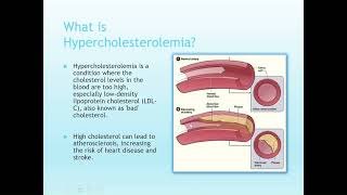 Inclisiran Leqvio for Hypercholesterolemia [upl. by Yot]