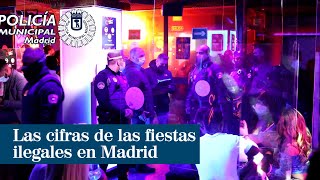 Las impactantes cifras de las fiestas ilegales en Madrid [upl. by Feerahs]