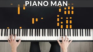 Piano Man  Billy Joel  Tutorial of my Piano Cover [upl. by Lunt]