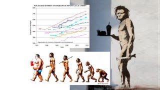 CARTA The Evolution of Human Nutrition [upl. by Panther693]