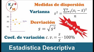 Estadística Descriptiva 6 Cálculo de Varianza Desviación y CV en datos NO agrupados [upl. by Ingold]