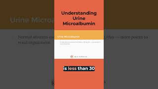 Shorts Understanding Urine Microalbumin as Nurse Practitioner [upl. by Georgette798]