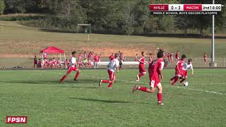 MMS vs Hendersonville  Soccer Highlights [upl. by Alehs182]