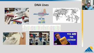 BIO201 Ch141  Historical Basis of Modern Understanding of DNA [upl. by Annauqahs35]