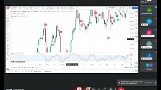 the killer buy and sell indicator forex pizzo Finance [upl. by Lenora]