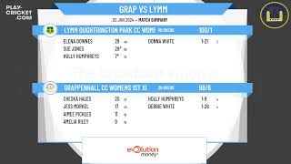 Grappenhall CC Womens 1st XI v Lymm Oughtrington Park CC Womens 1st XI [upl. by Halvaard858]