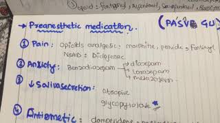 preanesthetic medication mnemonic pharmacology [upl. by Heilman]