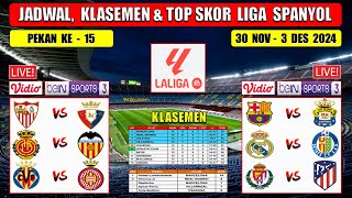 Jadwal Liga Spanyol 2024 Pekan Ke 15  BARCELONA vs LAS PALMAS  REAL MADRID vs GETAFE  Laliga 2024 [upl. by Guinn]