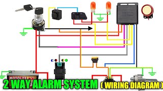 ANTI THEFT 2 WAY ALARM  WIRING DIAGRAM  EASIEST WAY TO INSTALL [upl. by Peedsaj]