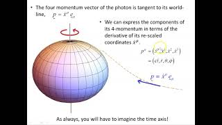 Kerr geodesics  16 [upl. by Einnol264]