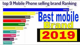 Best Cellphone selling brand  top best 9 mobile phone brand selling ranking [upl. by Euhsoj]