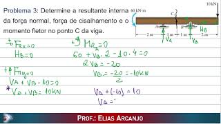 Problema 3 Esforços solicitantes [upl. by Danziger]