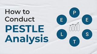 PESTLEPESTEL Analysis Explained with Example [upl. by Mallorie510]