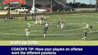 Winning Offensive Sets amp Drills for Lacrosse [upl. by Evin]