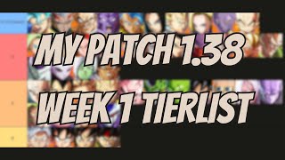 NEW DBFZ PATCH 138 TIER LIST dbfz  DRAGON BALL FIGHTERZ [upl. by Nonie790]