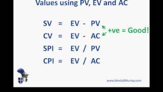 PMP Exam Earned Value Management  Part 2 Variances and Index Values [upl. by Leahcir]