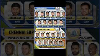 2015 ipl Mumbai vs Chennai team cricket ipl rohitsharma msdhoni viratkohli csk rcb [upl. by Haydon89]