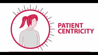 Astellas Patient Centricity Overview [upl. by Einohpets]