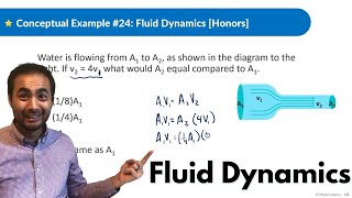 Fluids  Physics  Intro to Fluid Dynamics [upl. by Irisa]