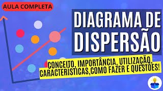 DIAGRAMA DE DISPERSÃO Conceito objetivo como fazer exemplos e questões  Aula Completa [upl. by Anauqes]