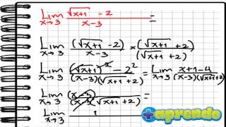 LIMITE DE FUNCIONES RADICALES [upl. by Huang]
