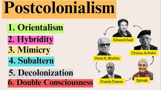 Postcolonialism  Postcolonial Writers and Key Terms  Explained in Urdu amp Hindi [upl. by Cullan756]