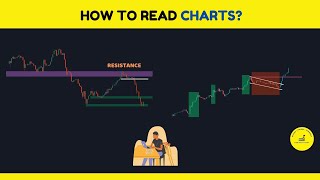 How to read charts  trading stockmarket sharemarket sharebazar [upl. by Alcus828]