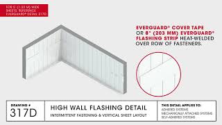 High Wall Flashing Detail and Vertical Sheet Layout  TPO Commercial Roofing  Drawing 317D [upl. by Ahtera]