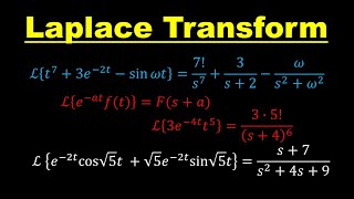 Laplace Transform of a Function  Differential Equations  Lecture 25 [upl. by Nus]