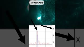 XClass Solar Flare Had this been 3 days later 🤯 [upl. by Gujral]