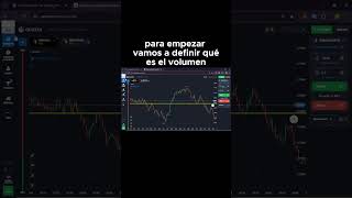 Aprende este TRUCO de Binarias trading opcionesbinarias [upl. by Anaiviv]