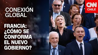 Francia ¿Las elecciones fueron un retroceso para la extrema derecha  Conexión Global Prime [upl. by Dyna]