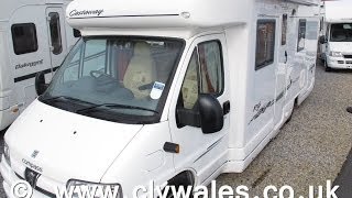 2005 Compass Castaway RG Motorhome [upl. by Ahtnahc]