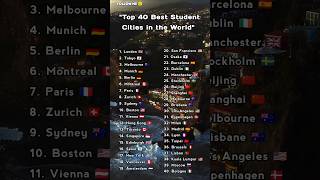 Top 40 Best student cites geography ranking zodiac shortfeed education student [upl. by Thilda387]