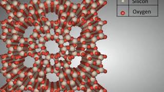 Structure of zeolites [upl. by Nol397]