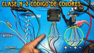 CODIGO DE COLORES DEL SISTEMA ELÉCTRICO DE MOTOS 125150200250 CC ⚡COMPONENTES Y COLORES CLASE 2 [upl. by Devlin]