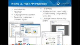 Jaspersoft Tech Talks Episode 06 Embedding Jaspersoft into your PHP Application [upl. by Bartle]