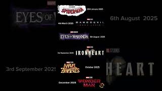 Marvel Television Schedule for 2025 on Disney [upl. by Waylin]