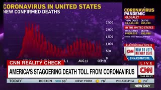 John Avlon on Covid19 death tolls Its American carnage [upl. by Biles]