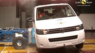 Volkswagen Transporter T5 Crash Test Euro NCAP [upl. by Wootan]