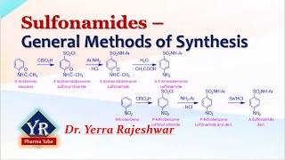 Sulfonamides  General Methods of Synthesis  Synthesis of Sulfonamides  Sulfonamides synthesis [upl. by Tabber606]