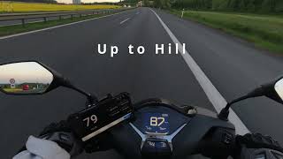 Honda SH125i 2022 0  100 kmh  Top Speed GPS [upl. by Heer]