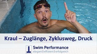 Technik Zuglänge Zyklusweg Druckphase beim Kraul Schwimmen verbessern [upl. by Ydnak]