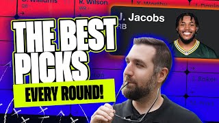 The BEST Picks in EVERY ROUND of Your Fantasy Draft  Fantasy Football Draft Advice [upl. by Yeaton]