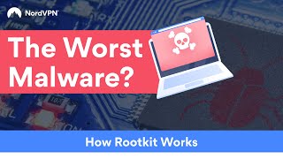 What is a rootkit  NordVPN [upl. by Walke601]