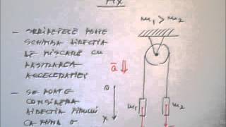 102 3 MECANICA  Tensiunea in fir la sripetele fix 3 [upl. by Ares]